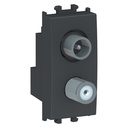 STYL NEGRU 1M PRIZA TV-SAT CAPAT LMR6138003