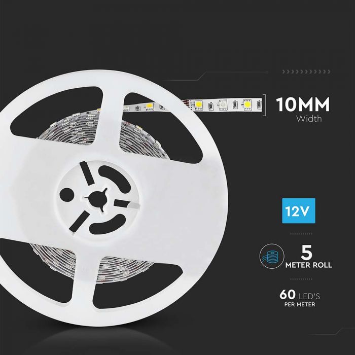 LED BANDA 12V IP20 RGB+6400K 8W 357 lm/m (5ml/rola)