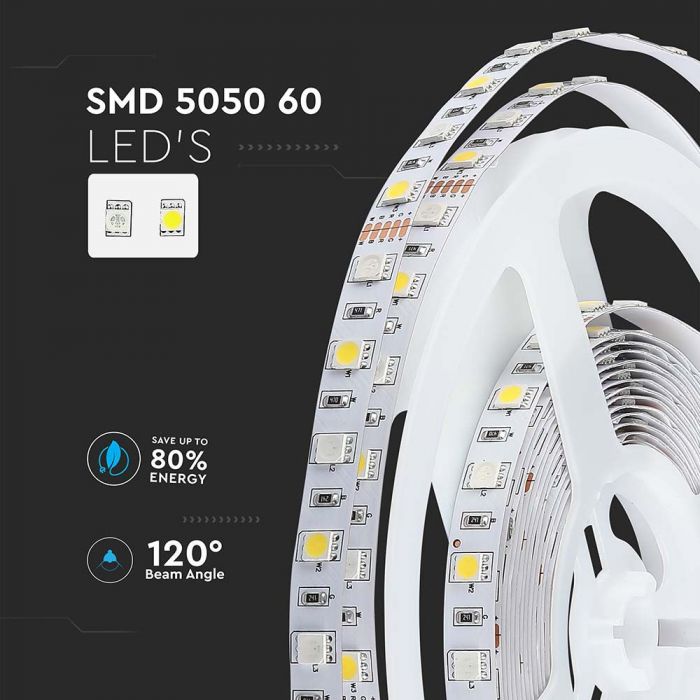 LED BANDA 12V IP20 RGB+6400K 8W 357 lm/m (5ml/rola)