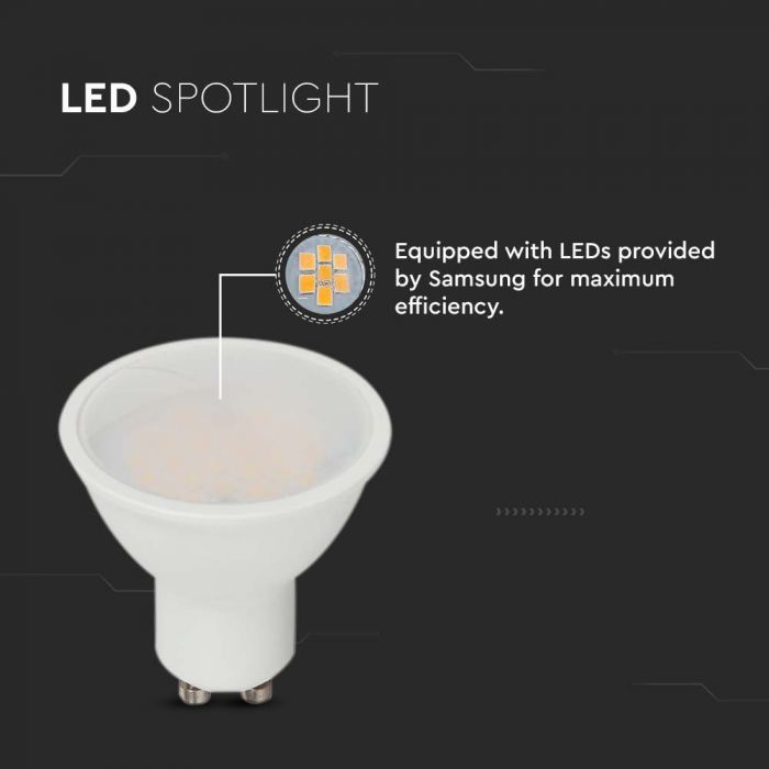 BEC LED GU10 3000K 10W 1000 lm VT