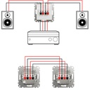 SEDNA DESIGN PRIZA BOXE DUBLA ALB SDD111411