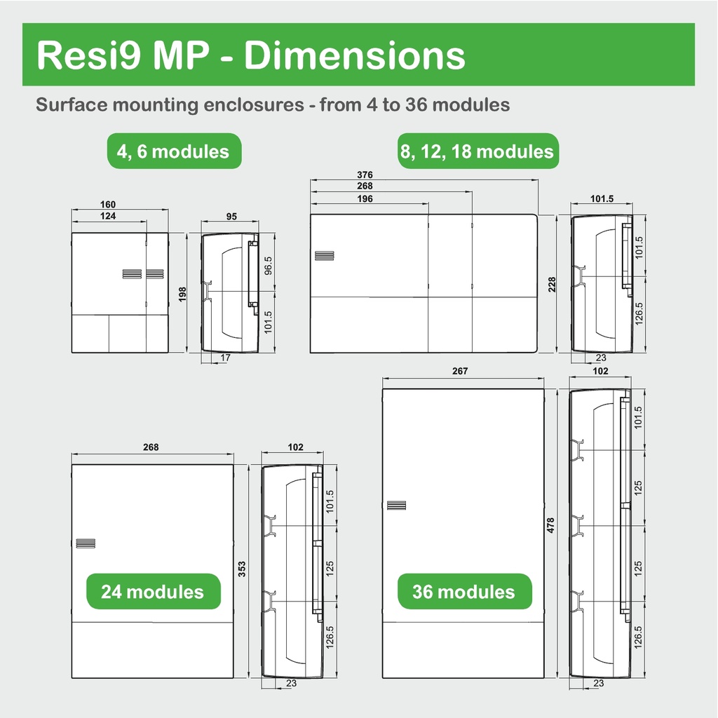 SCH TABLOU_KIT IP41 MONTAJ PT Resi9 MP MIP99034