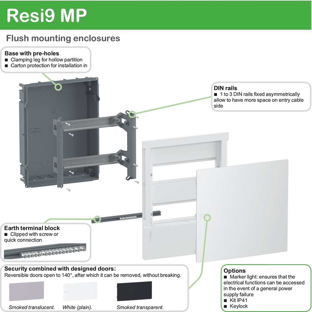 SCH TABLOU ST 8M USA ALBA Resi9 MP MIP22108S